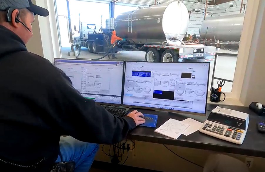 Business Integration