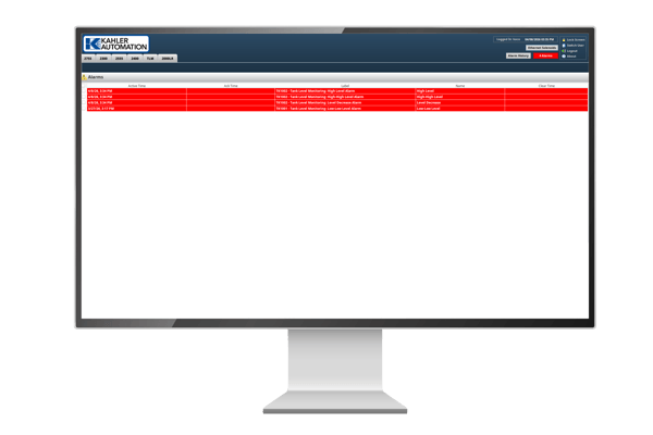 TLM_unexpected activity detection